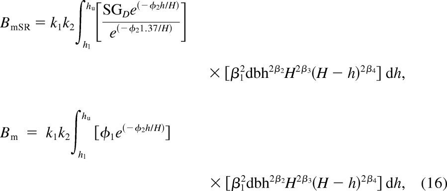Specific Gravity To Density Converter